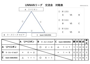 対戦表（結果）_page-0001